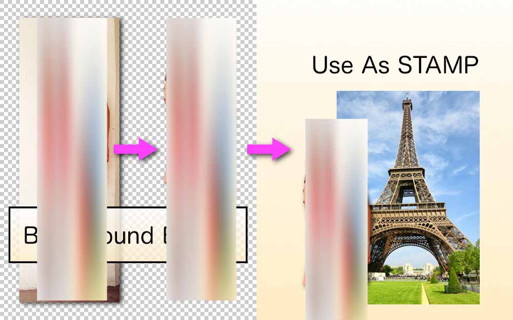 الطريقة الثانية: ازاله خلفية الصورة باستخدام برنامج
