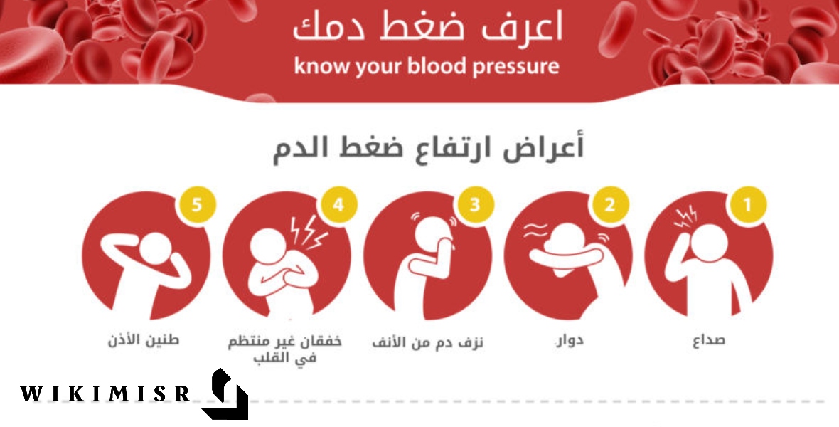 أعراض أرتفاع ضغط الدم