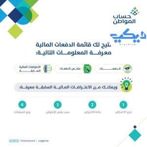 حل مشكلة المرفقات في حساب المواطن