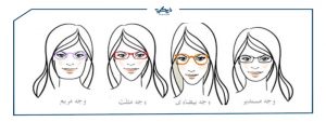 اشكال نظارات نظر