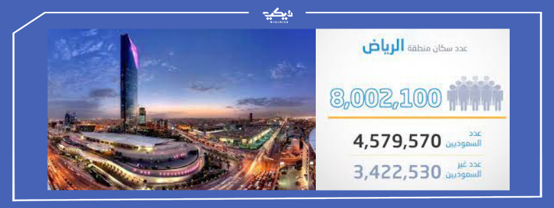 عدد سكان الرياض الآن