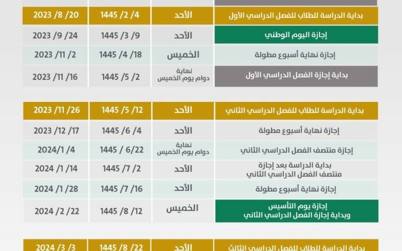 التقويم الدراسي 1445 – 2024 في المملكة العربية السعودية