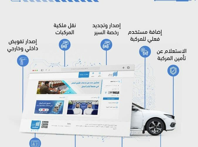 خدمات بوابة تم في منصة أبشر أعمال